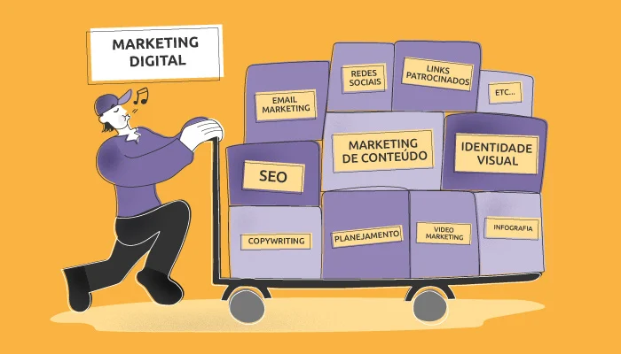 Agência de Marketing Digital Full Service: o que é e como contratar