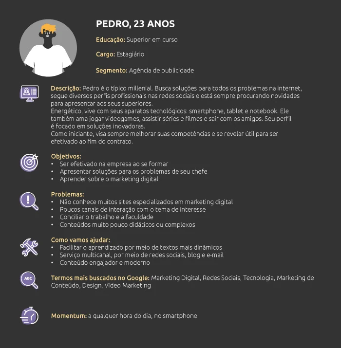 Exemplo de persona: Pedro