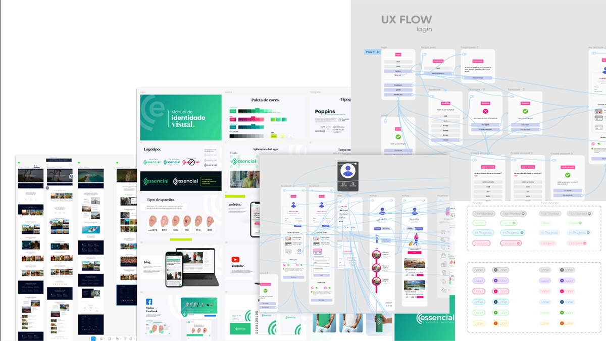 Estruturação de dados