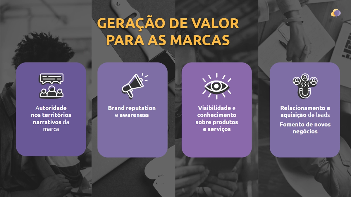 Infográfico sobre a geração de valor para marcas que os hubs de conteúdo proporcionam.